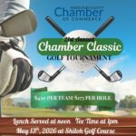 21st Annual Hardin Co. Chamber Classic Golf Tournament